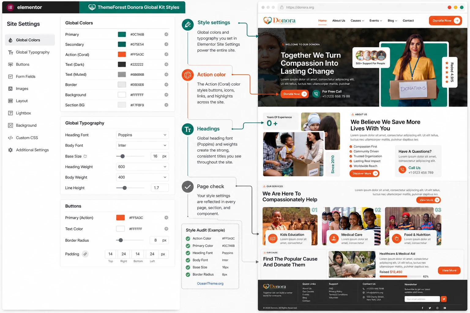 ThemeForest Donora global styles in Elementor: colors, fonts, and the resulting homepage look