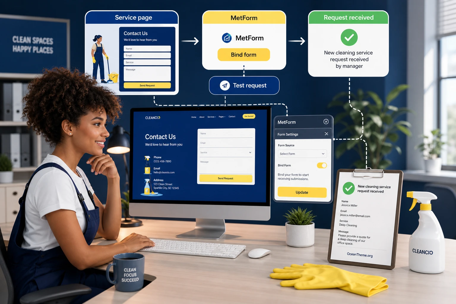 Workflow for setting up a MetForm inquiry form in Cleancio