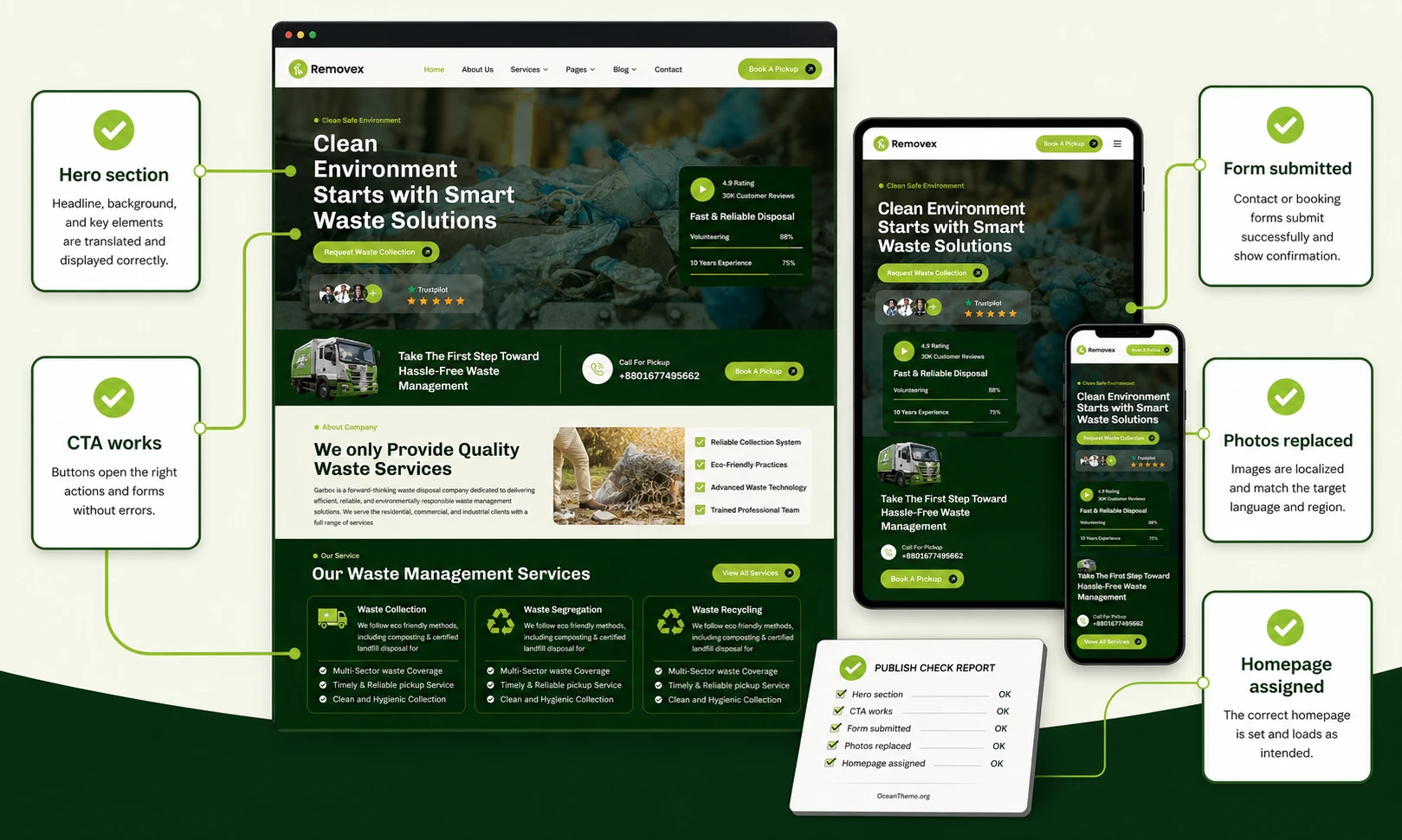 Checking responsive behavior and the final result of a site built with Removex