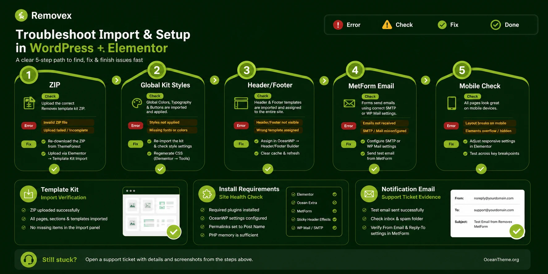Troubleshooting Removex import and setup issues in Elementor