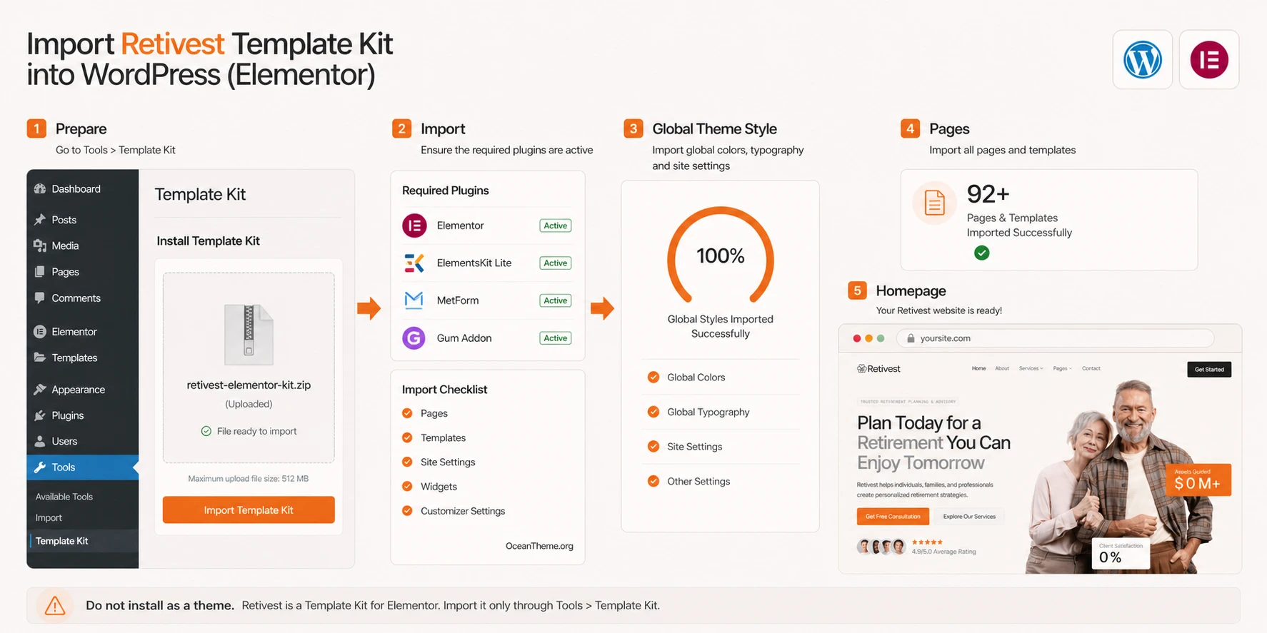 The import sequence for ThemeForest Retivest in WordPress using Template Kit Import, Elementor, and Global Theme Style