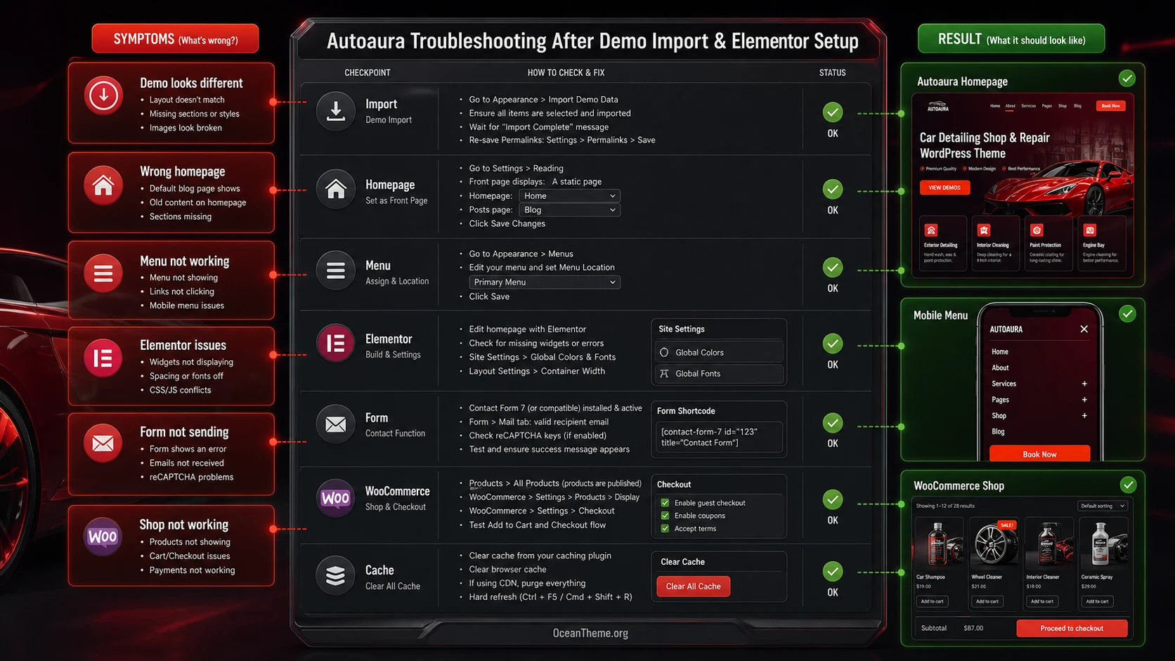 Troubleshooting Autoaura issues after demo import and Elementor setup