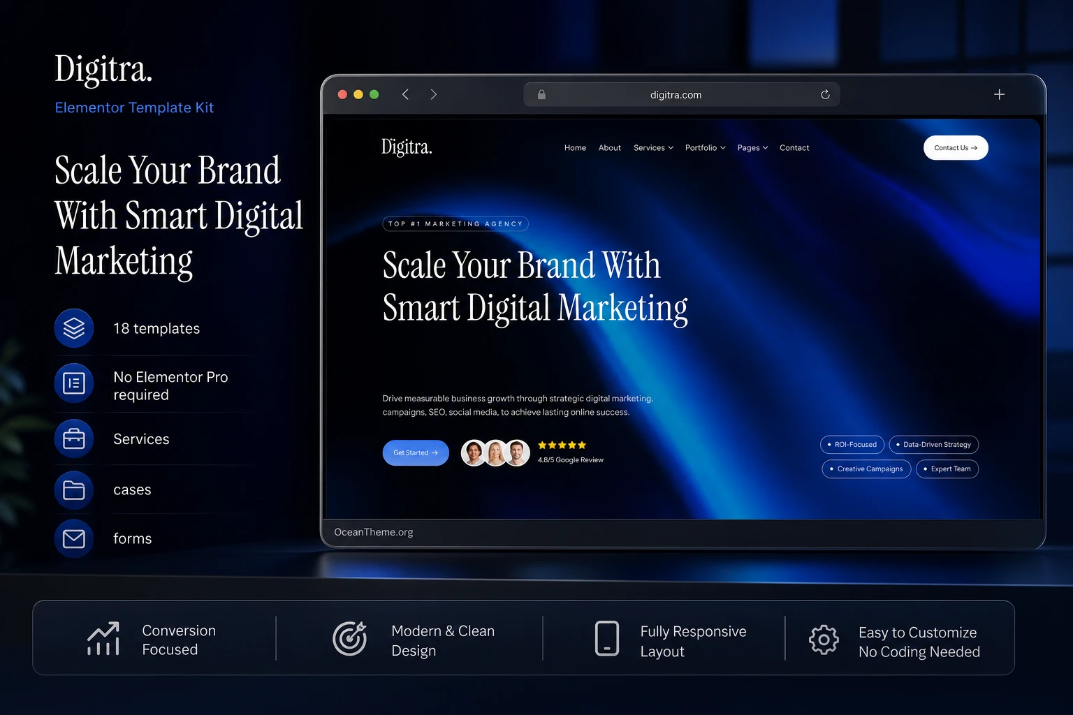 ThemeForest Digitra as an Elementor Template Kit for a marketing agency website