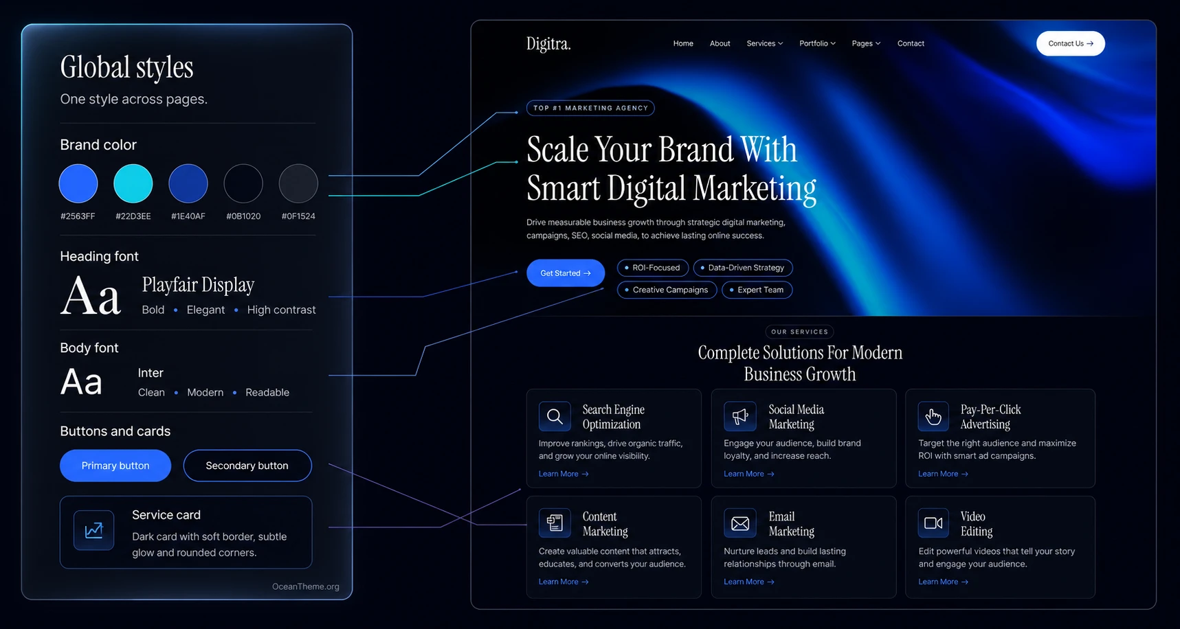 Configuring ThemeForest Digitra global styles in Elementor