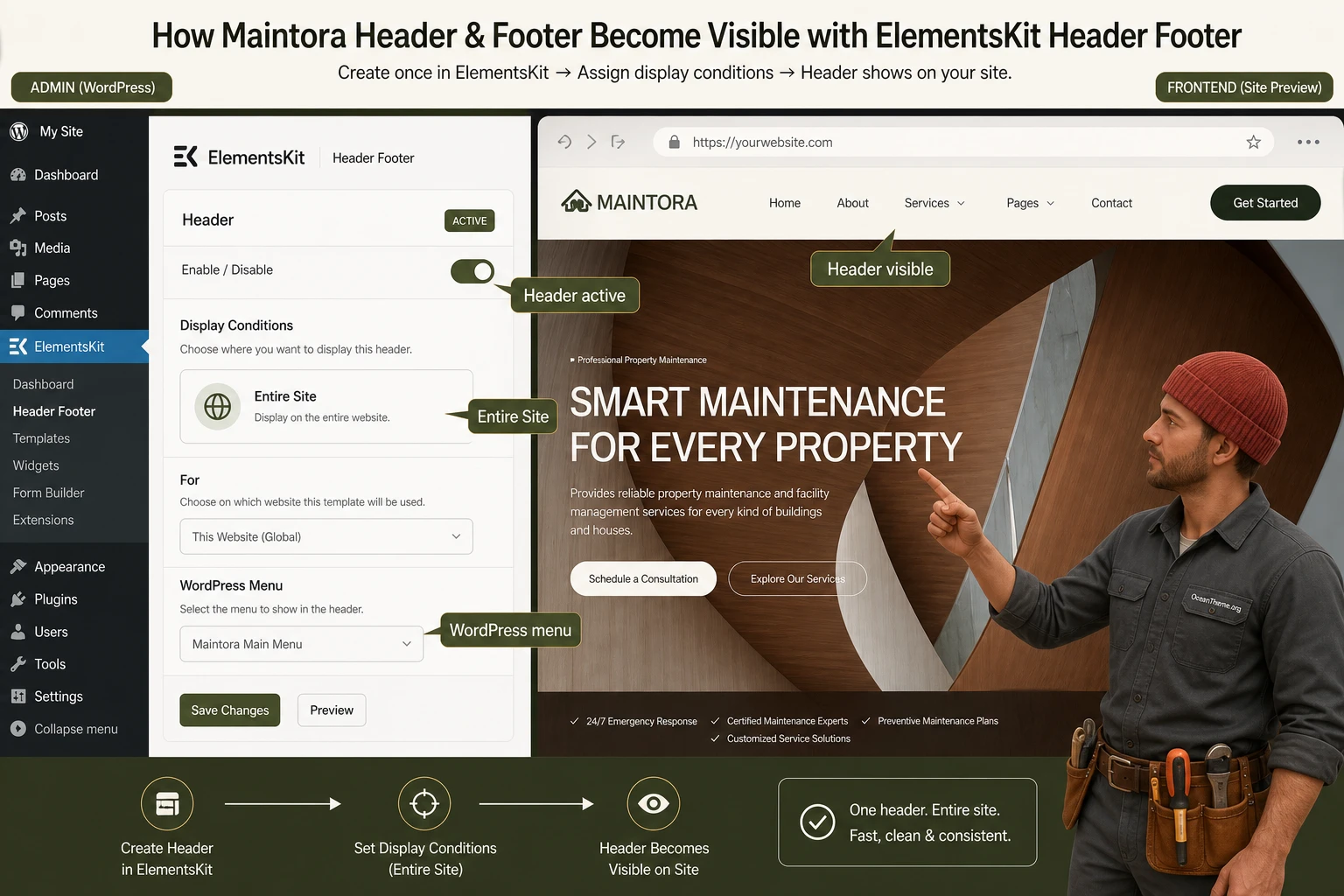 Configuring the Maintora header and footer through ElementsKit Header Footer