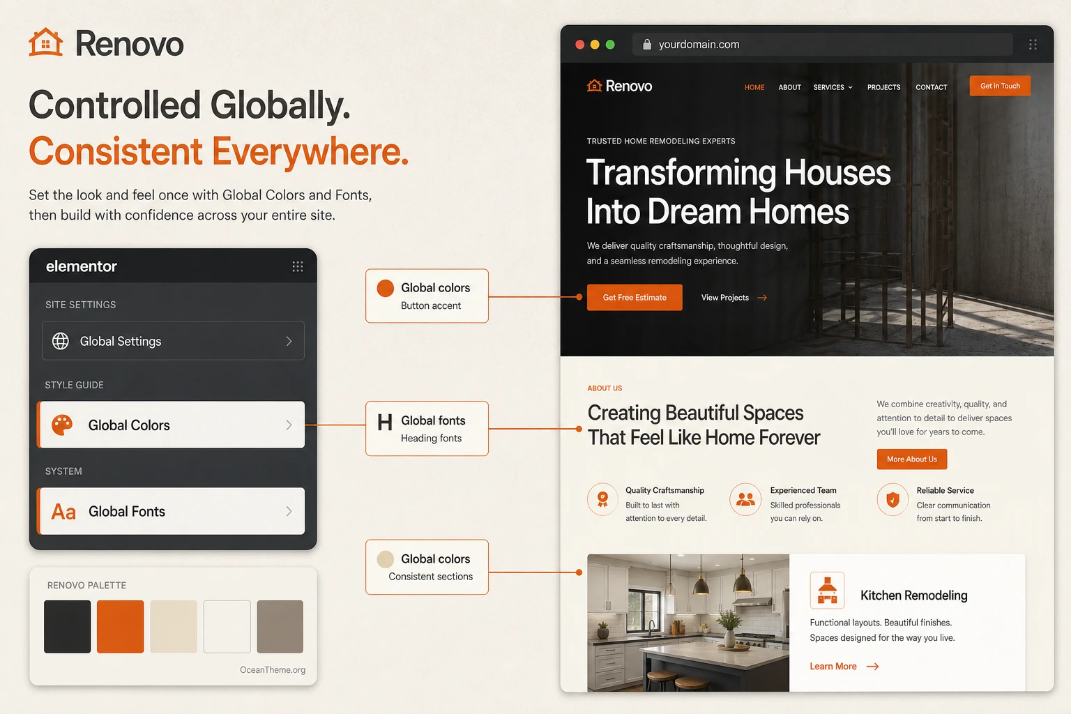 Renovo global styles in Elementor for colors and typography