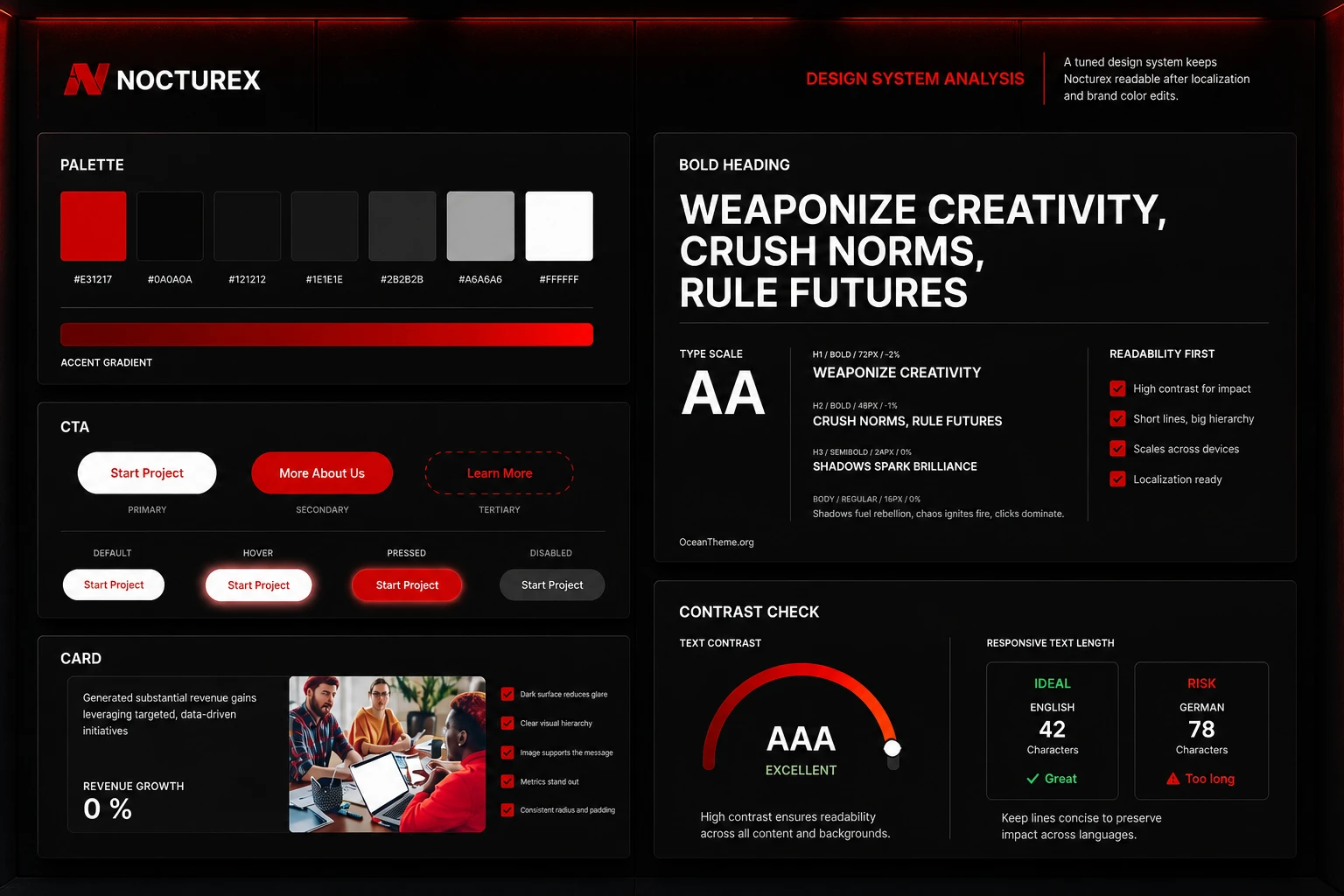 ThemeForest Nocturex design system with a dark palette and red accents