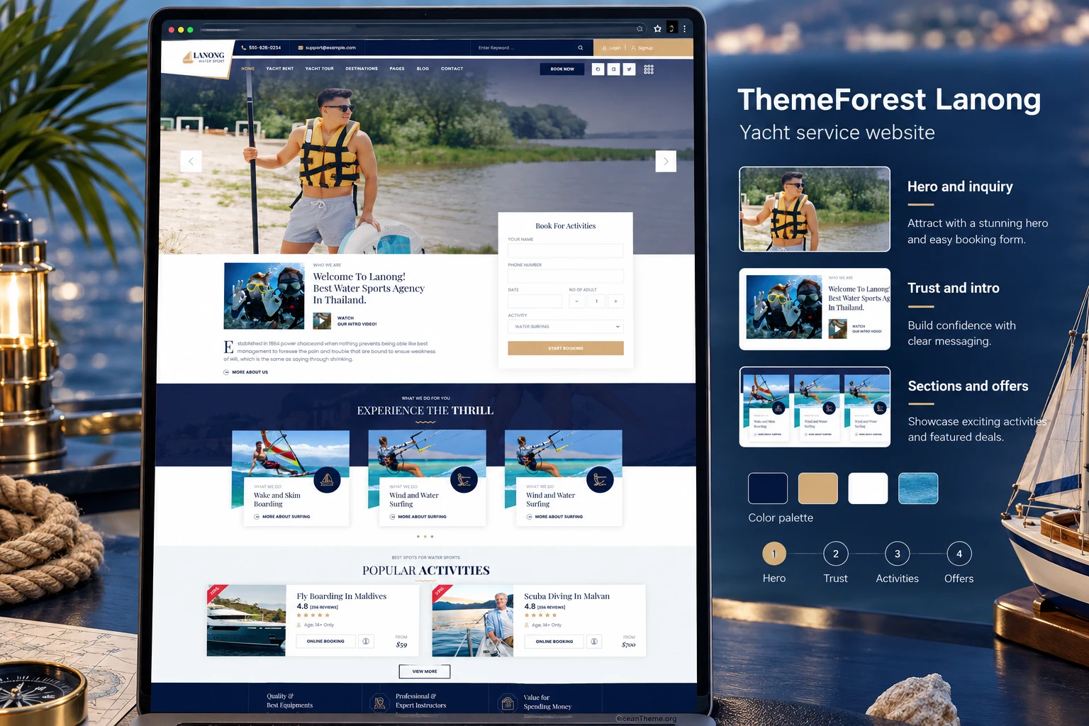 ThemeForest Lanong guide cover with a yacht website reference layout