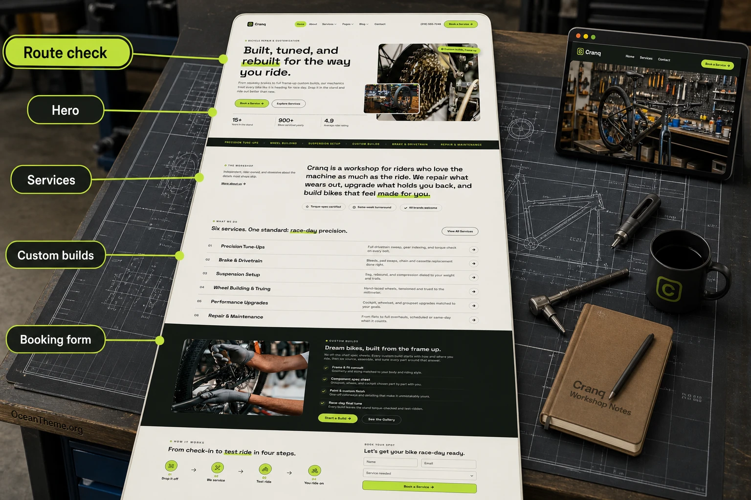 Breakdown of the Cranq homepage by sections, styles, and booking outcome