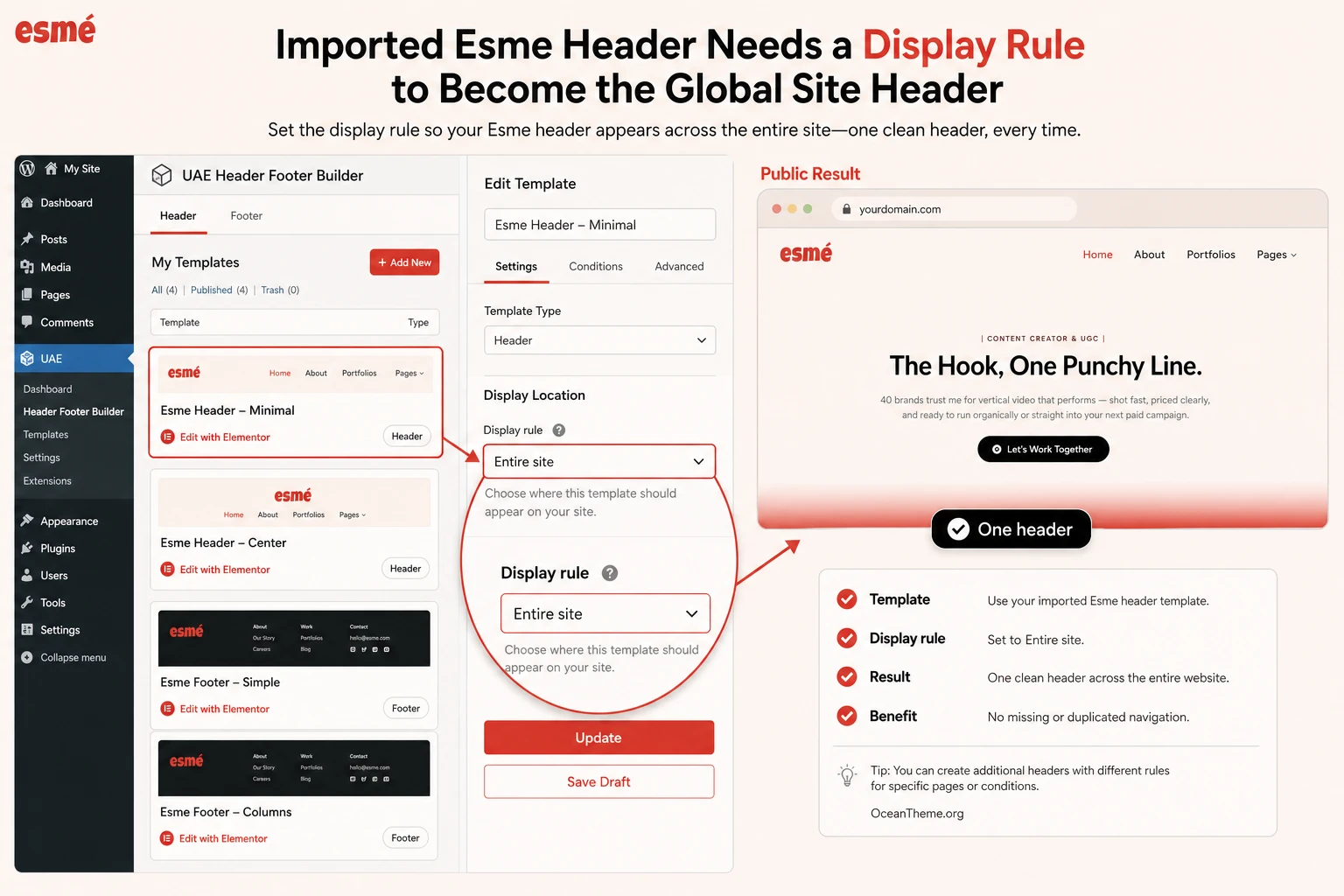 Esme header and footer setup diagram using Ultimate Addons for Elementor