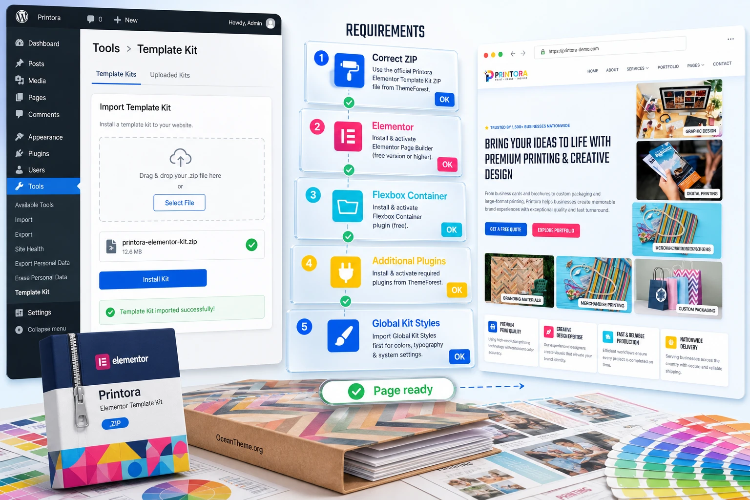 WordPress preparation diagram before importing the ThemeForest Printora template