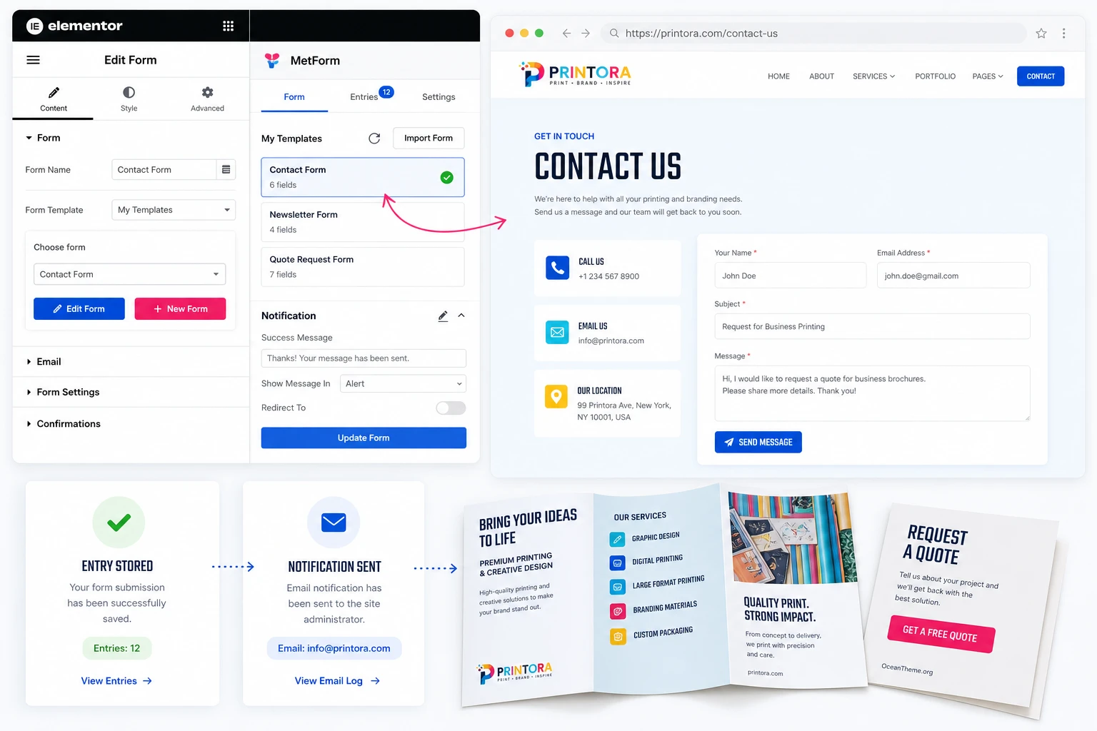 MetForm and CTA setup for inquiry capture in the Printora template