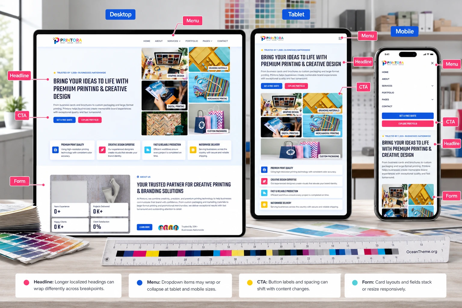 Checking Printora responsiveness after replacing Russian text and images