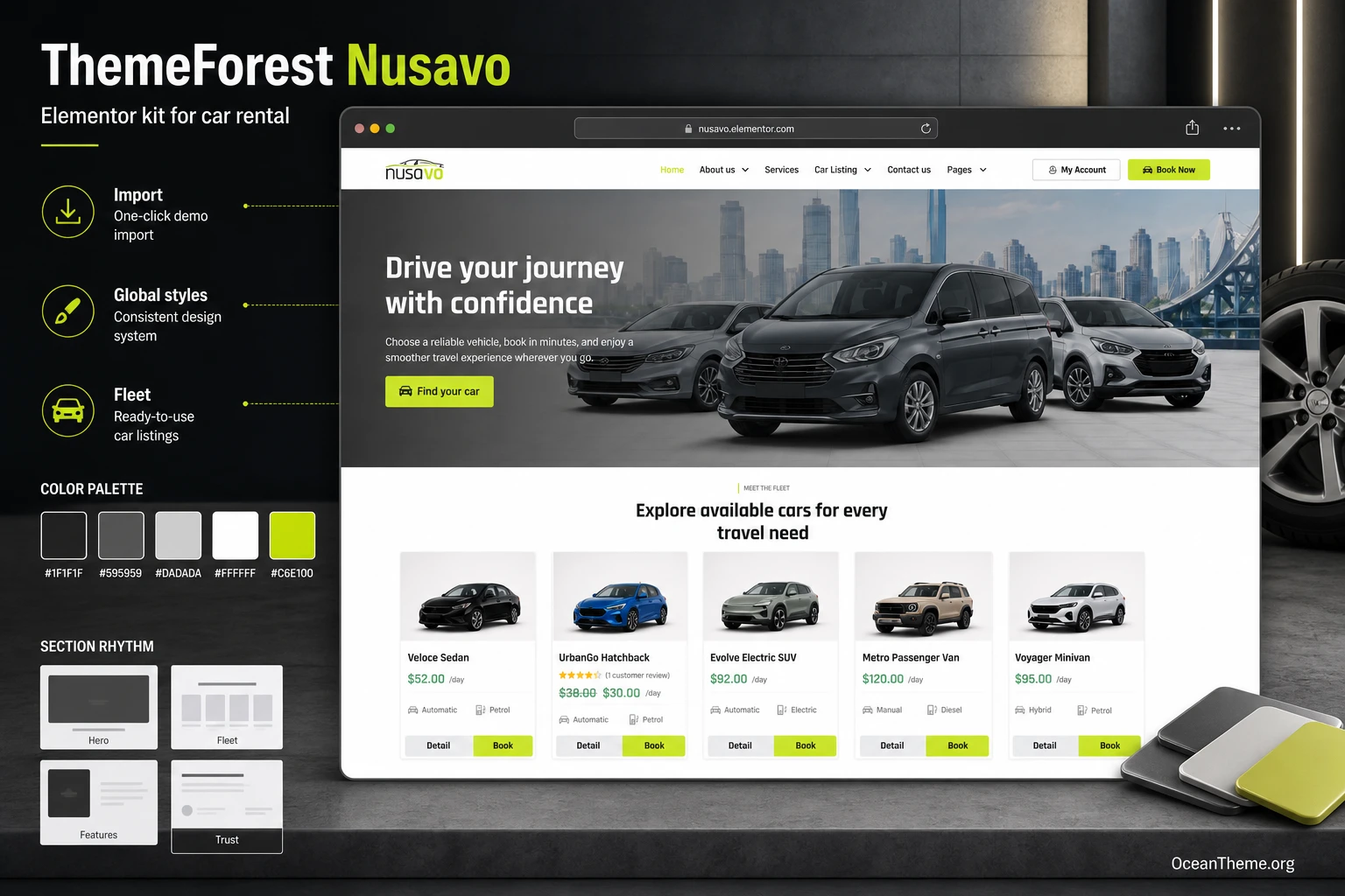 ThemeForest Nusavo as the cover image for a car rental template guide