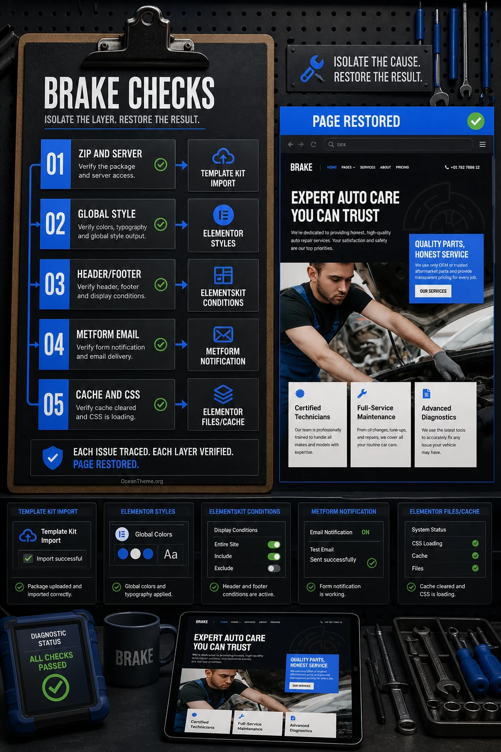 Checking Brake responsiveness on desktop, tablet, and phone