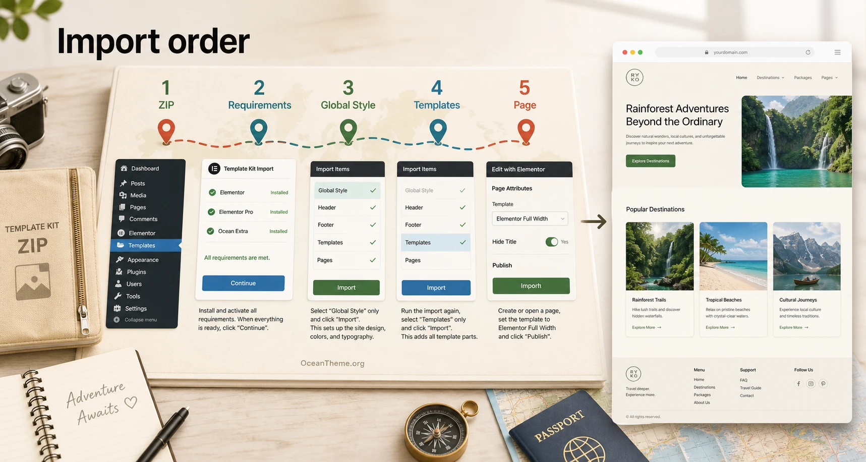 ThemeForest Ryoko import flow through WordPress and Elementor