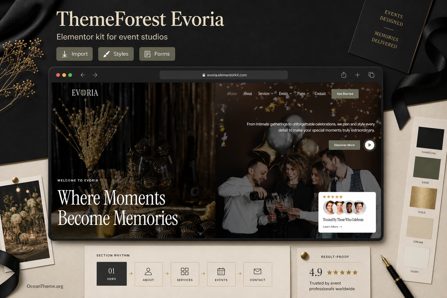 Cover image for the ThemeForest Evoria guide with a reference to the template home page