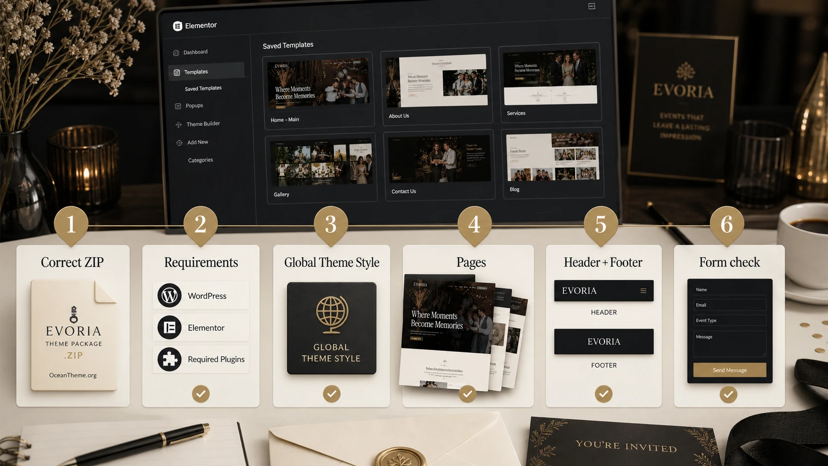 Import flow for ThemeForest Evoria through Template Kit Import and Elementor