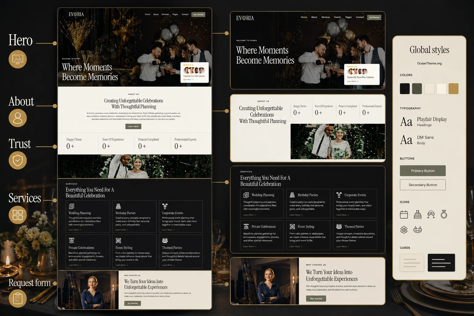 Breakdown of the ThemeForest Evoria home page into sections, styles, and checkpoints
