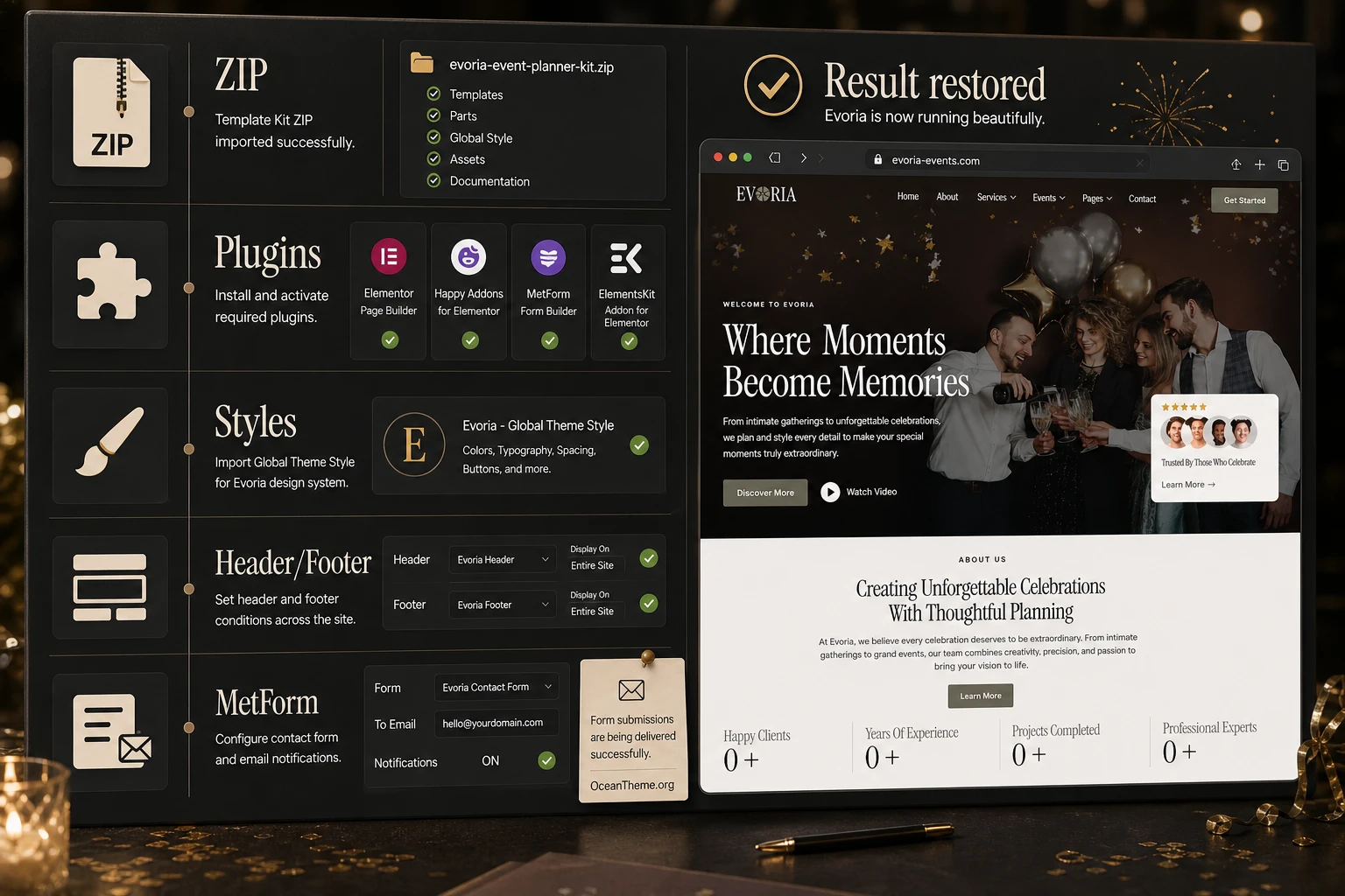 Troubleshooting map for ThemeForest Evoria import and setup issues
