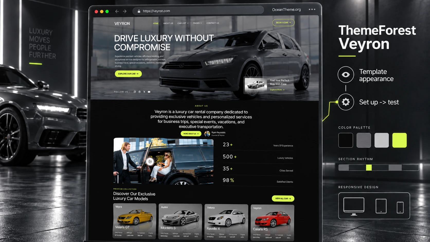 ThemeForest Veyron guide cover showing the original automotive template design