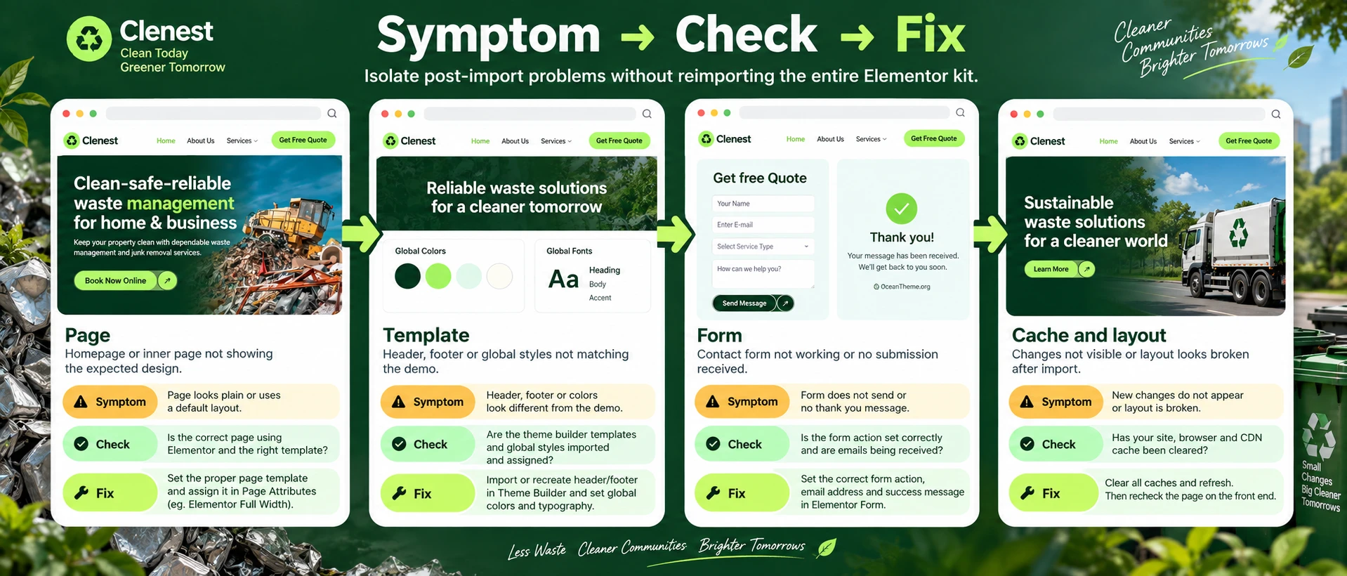 ThemeForest Clenest troubleshooting map for issues after Elementor import and customization