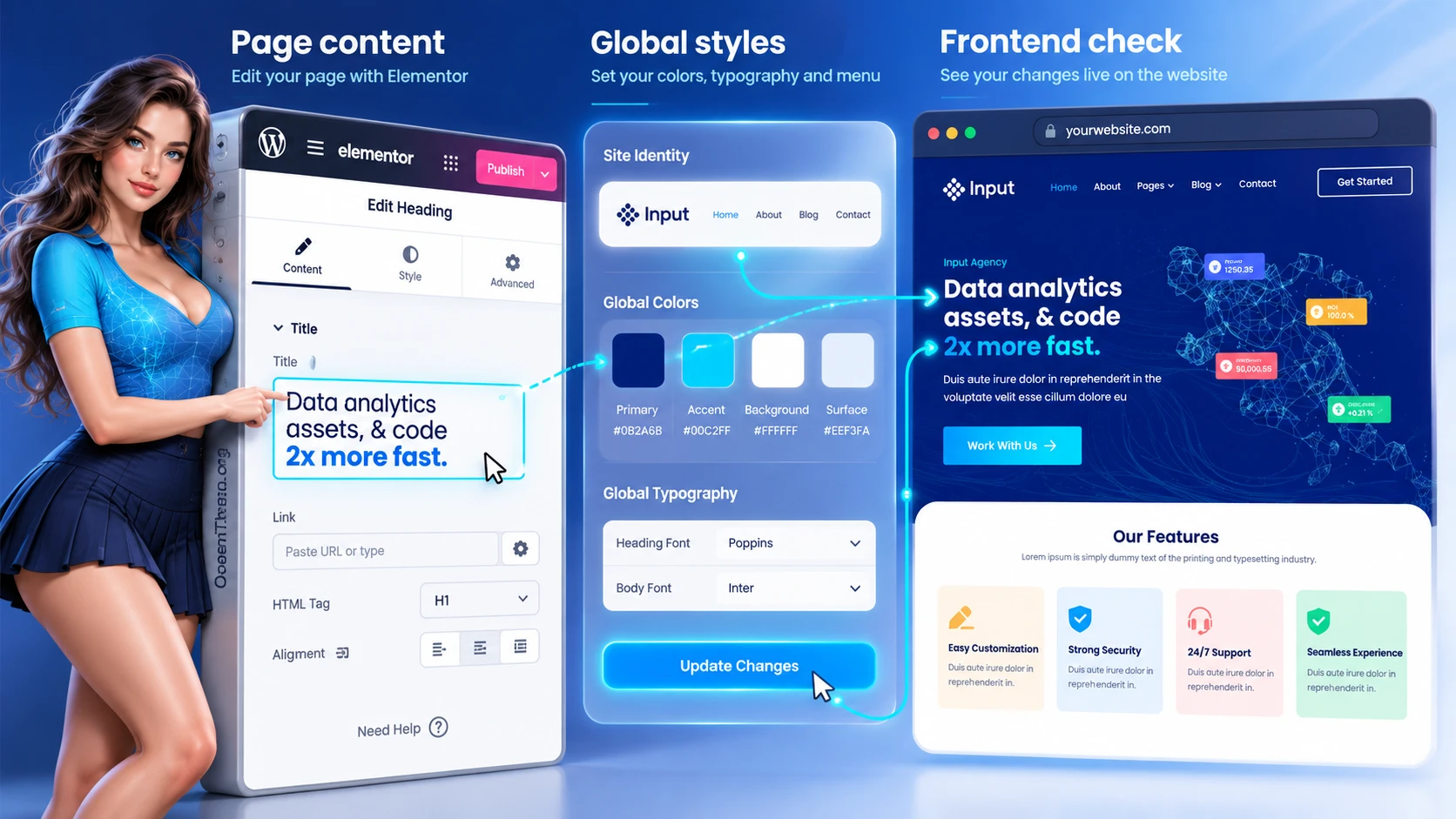 Elementor configuration diagram for ThemeForest Input blocks and on-site result verification