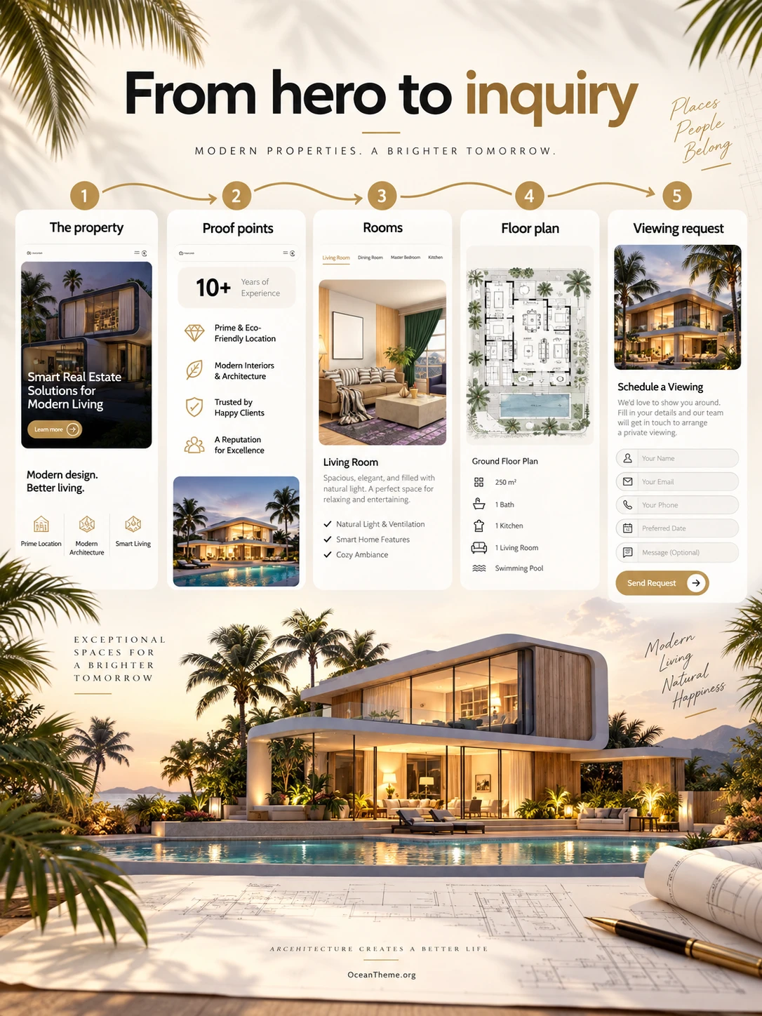 ThemeForest Villahub section map for presenting a single villa