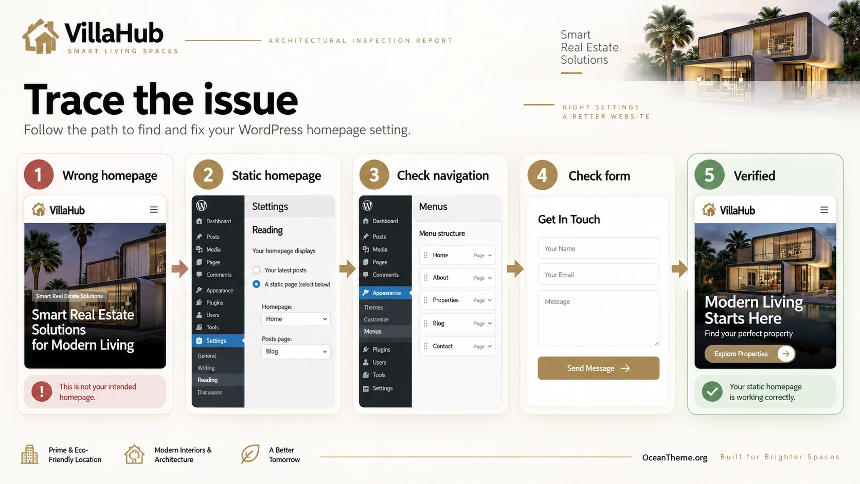 Diagnosing ThemeForest Villahub errors after import and configuration