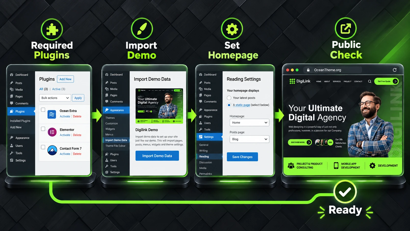 ThemeForest Digilink demo import path from active plugins to a verified homepage