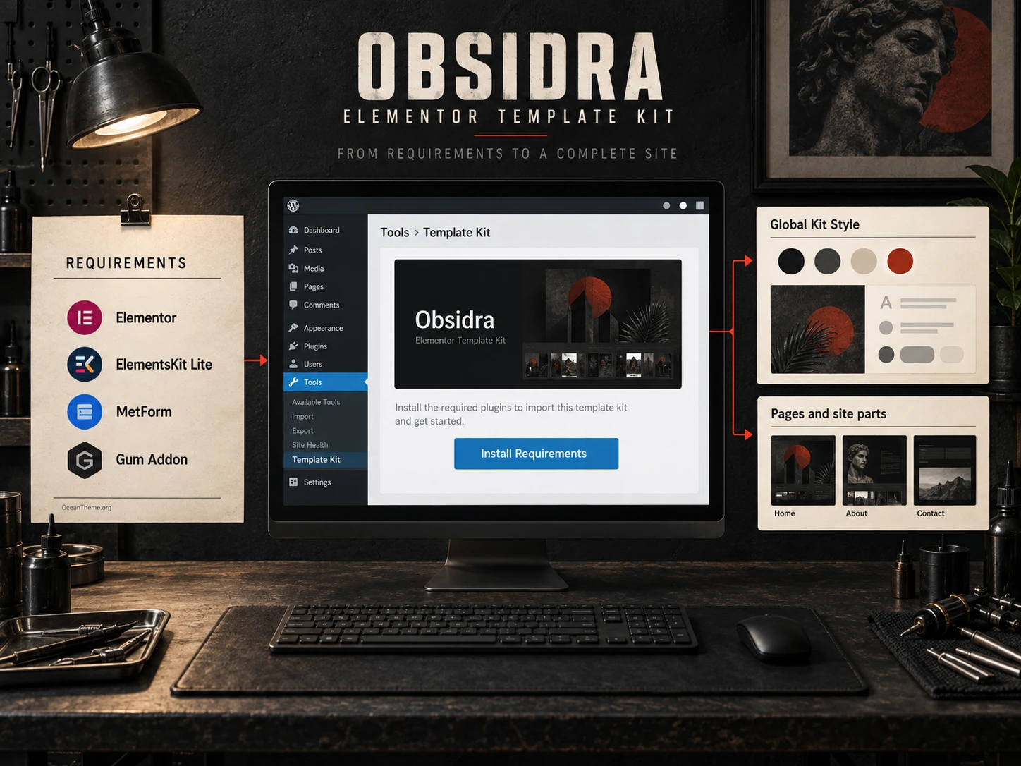 Diagram of the correct ThemeForest Obsidra import through Template Kit Import