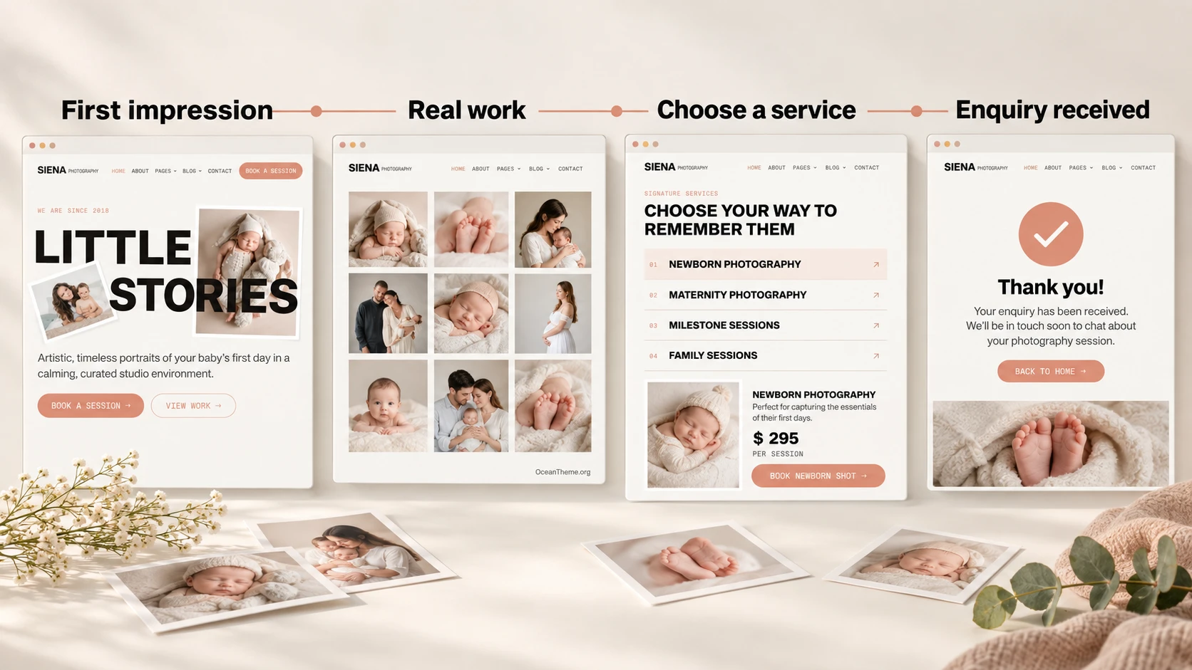 Visitor journey from the Siena homepage to the portfolio and booking form