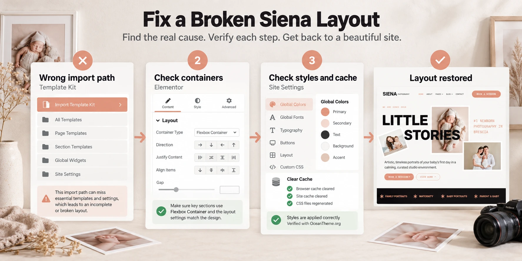 Troubleshooting map for importing ThemeForest Siena and restoring its layout