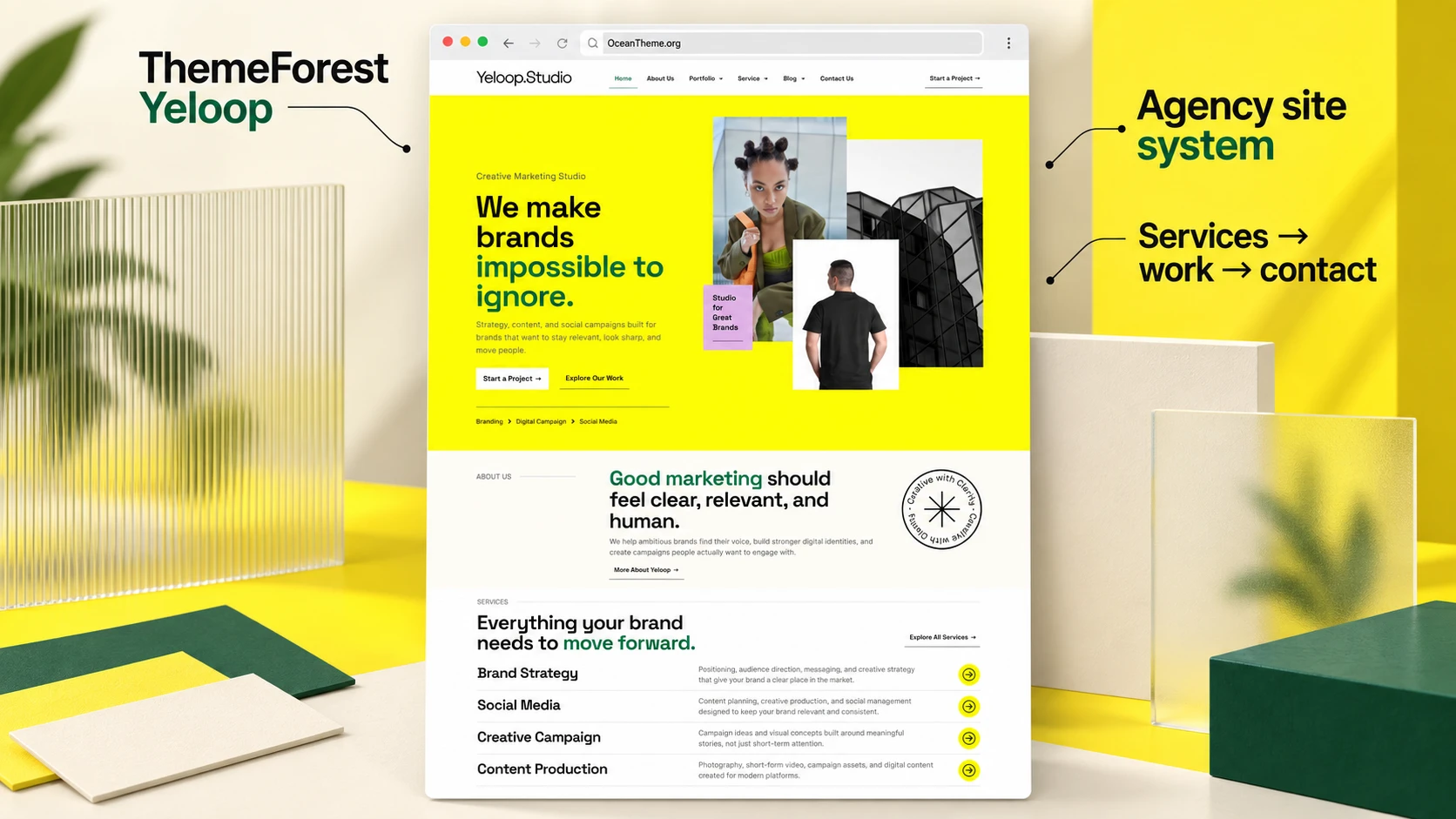 ThemeForest Yeloop guide cover preserving the template's yellow hero section