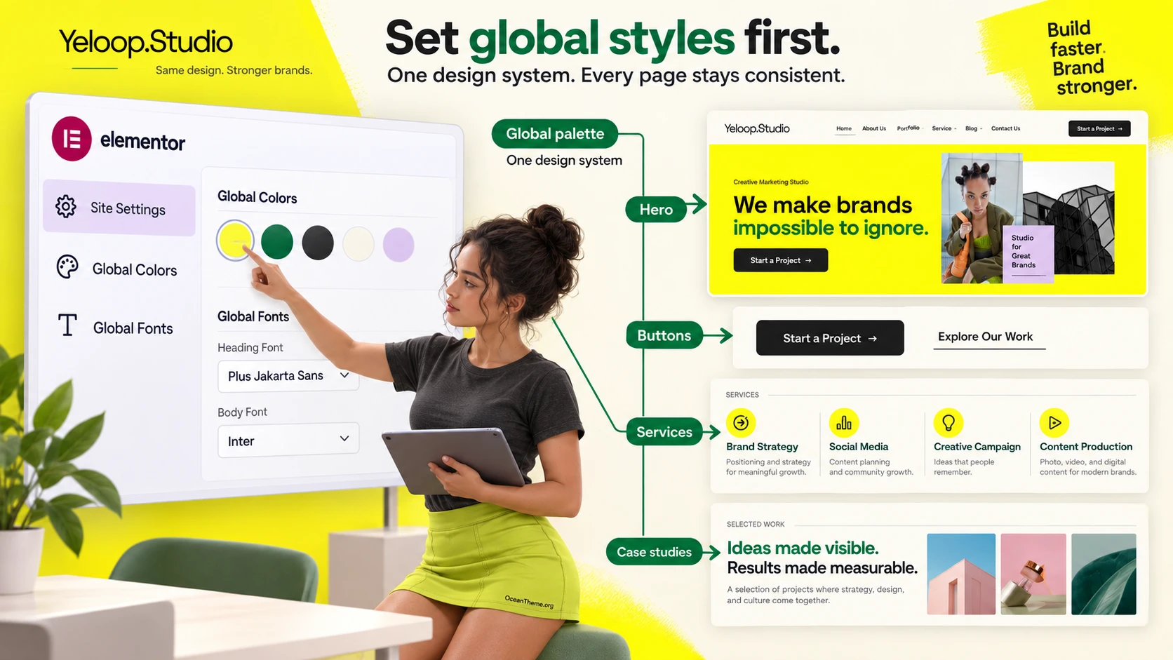 Elementor global palette and typography configuration diagram for the ThemeForest Yeloop editorial style