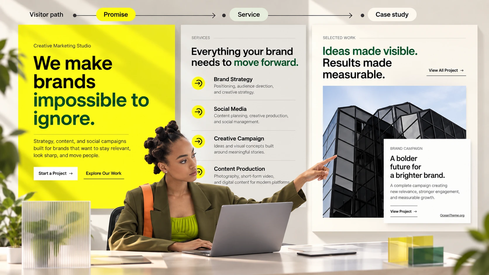 Example connection between the home page, services, and case studies in the ThemeForest Yeloop editorial layout