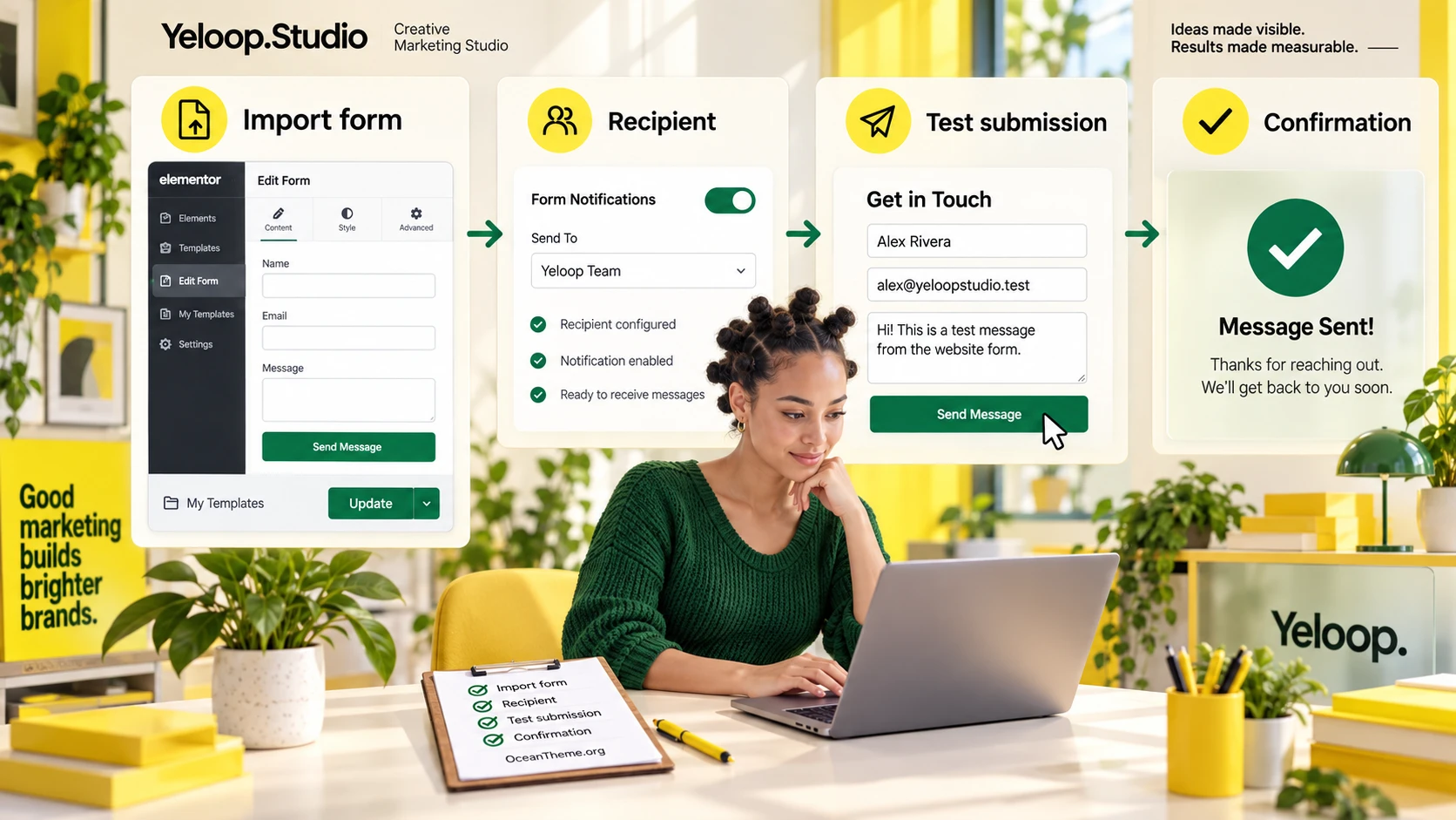 MetForm contact-form import and verification diagram in ThemeForest Yeloop