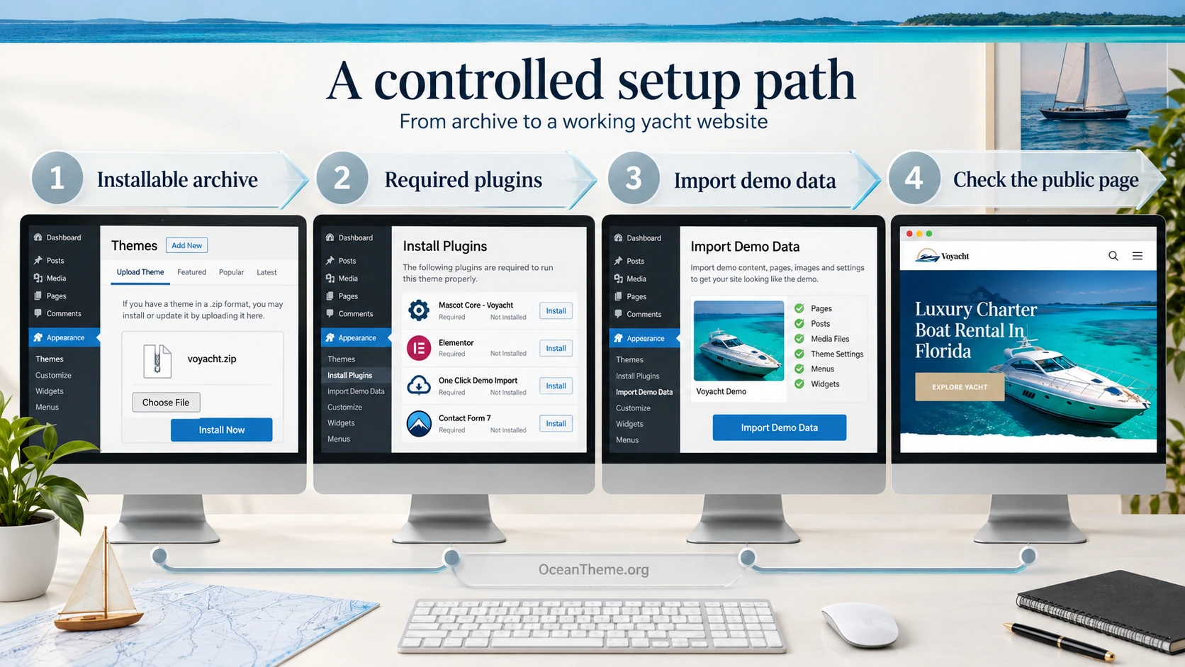 Installing Voyacht in WordPress: theme, required plugins, and demo data import