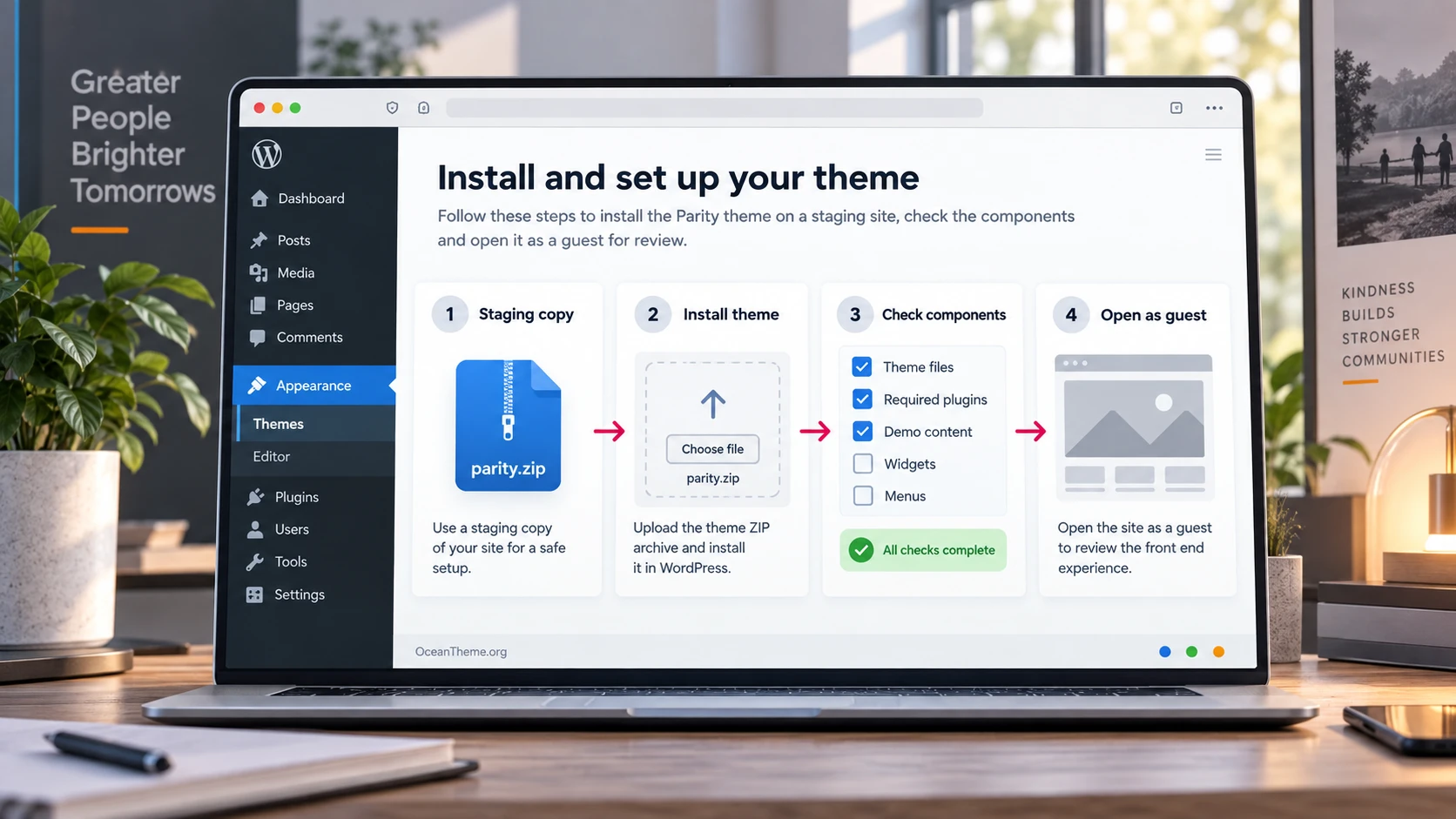 ThemeForest Parity installation diagram in WordPress showing staging selection and import verification