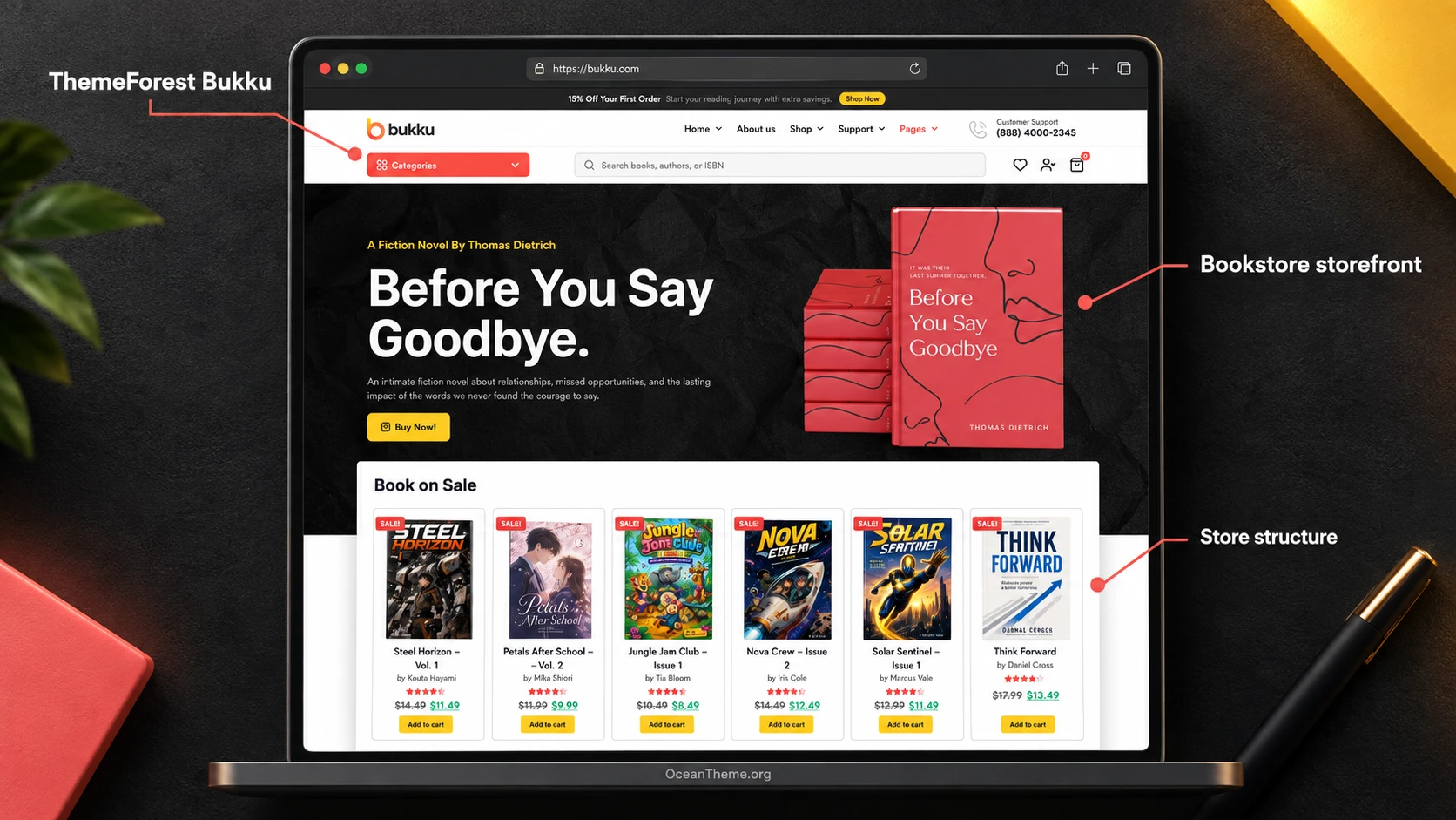 ThemeForest Bukku guide cover with the bookstore storefront header preserved