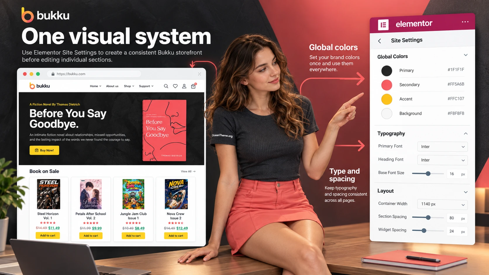 ThemeForest Bukku global color and typography diagram for bookstore pages