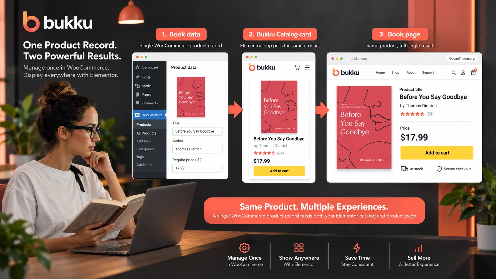 Example of a ThemeForest Bukku catalog and book-card connection based on WooCommerce data