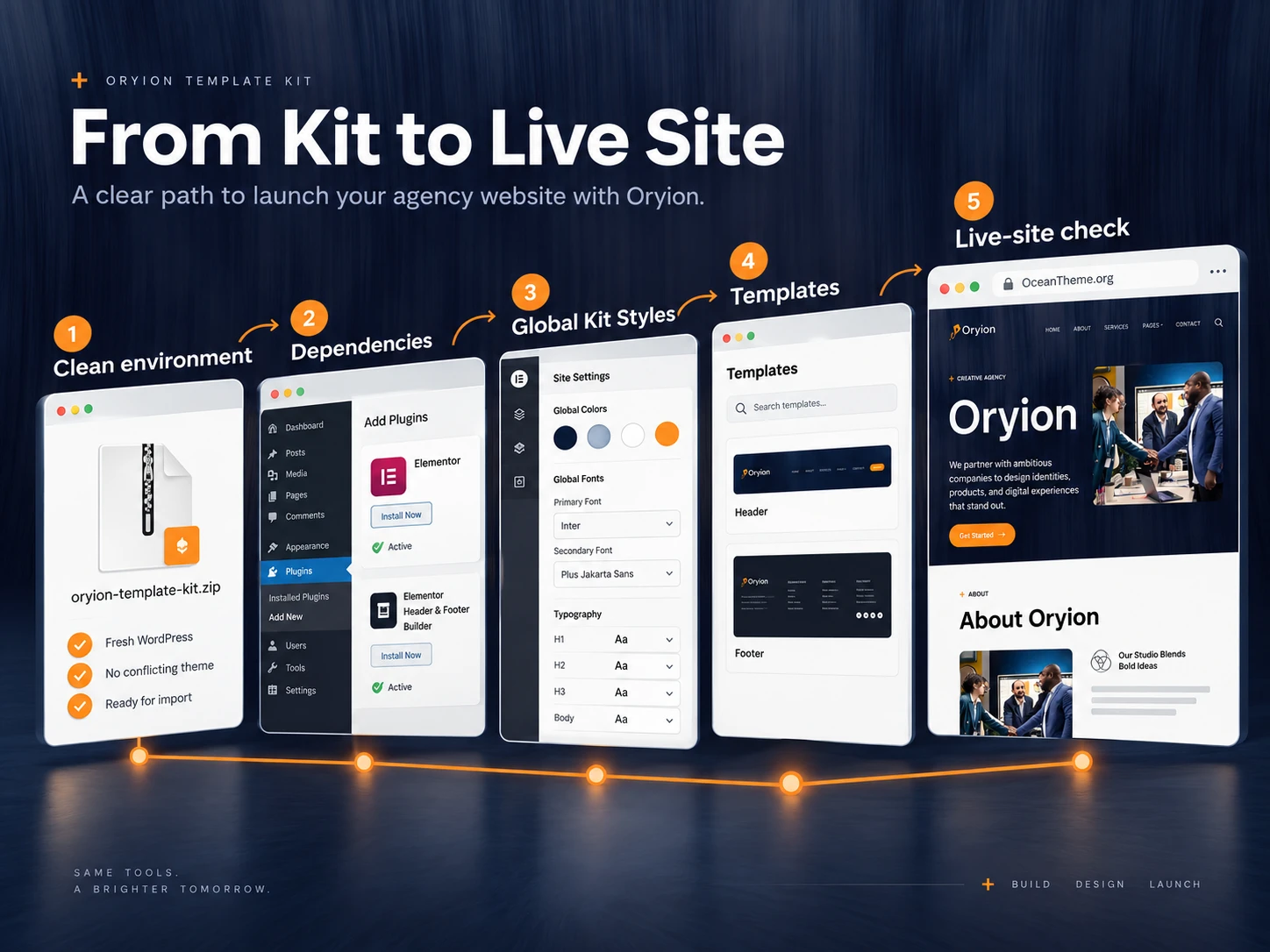 A safe ThemeForest Oryion import map for WordPress and Elementor