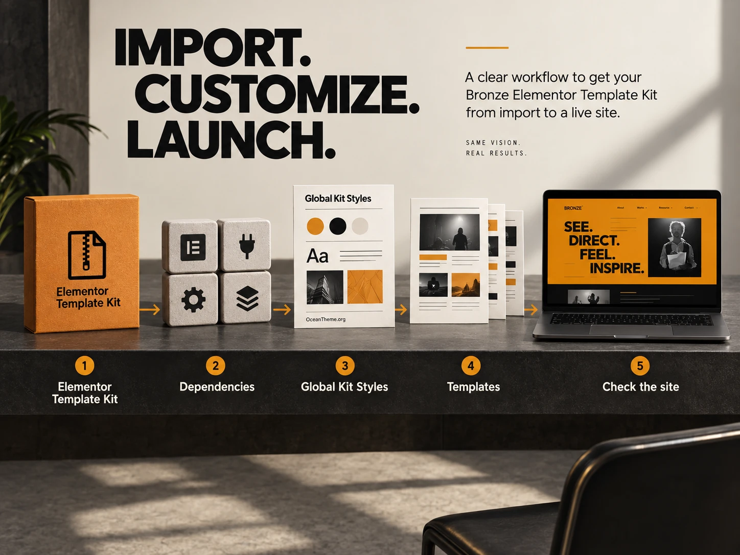 ThemeForest Bronze import diagram from Elementor global styles to a completed page