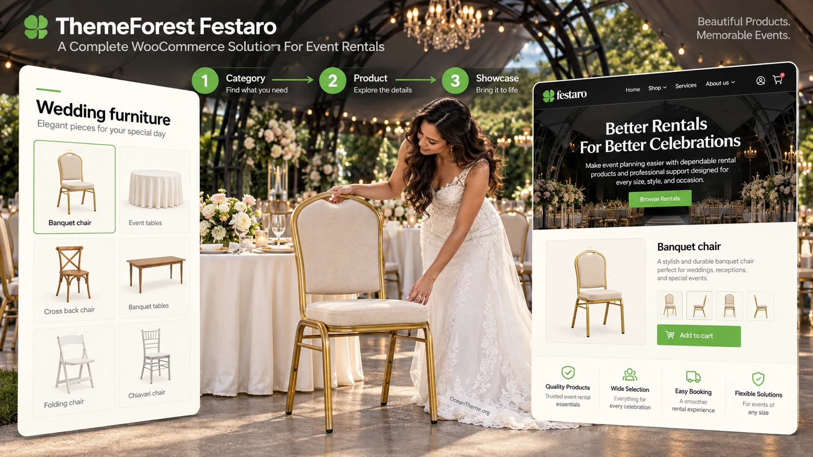 Example showing how WooCommerce categories and rental product listings connect to the Festaro storefront