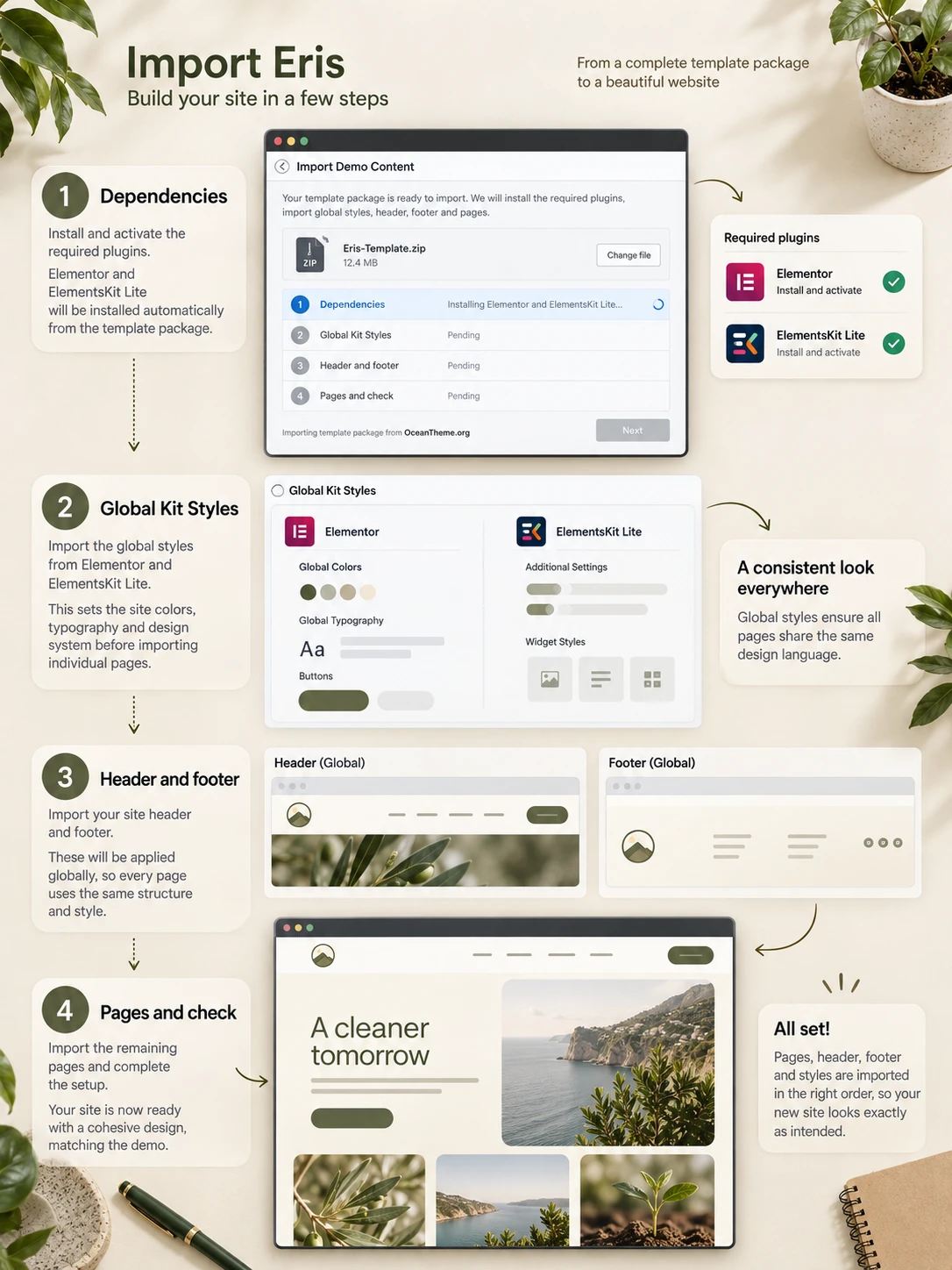 ThemeForest Eris import workflow from global styles to individual pages