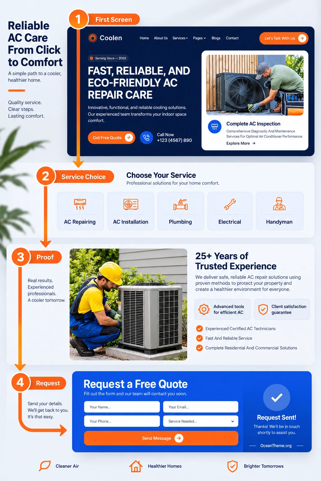 ThemeForest Coolen section map, from the hero area to the inquiry form