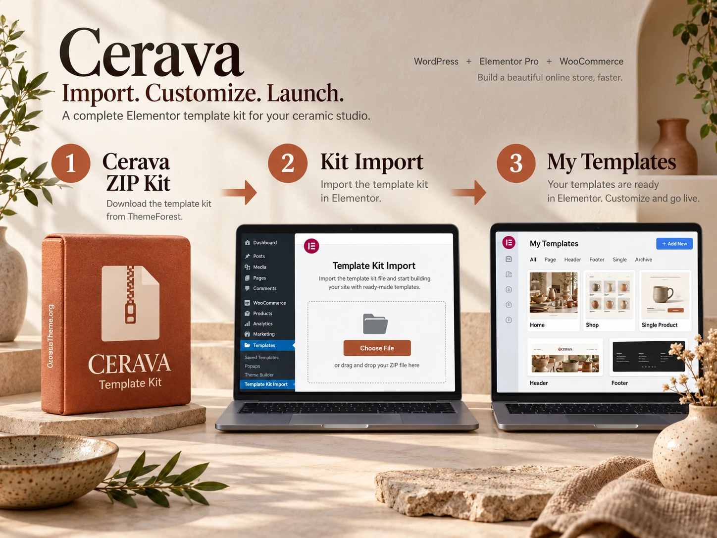 ThemeForest Cerava import flow: ZIP archive, Template Kit Import, Elementor library, and store page