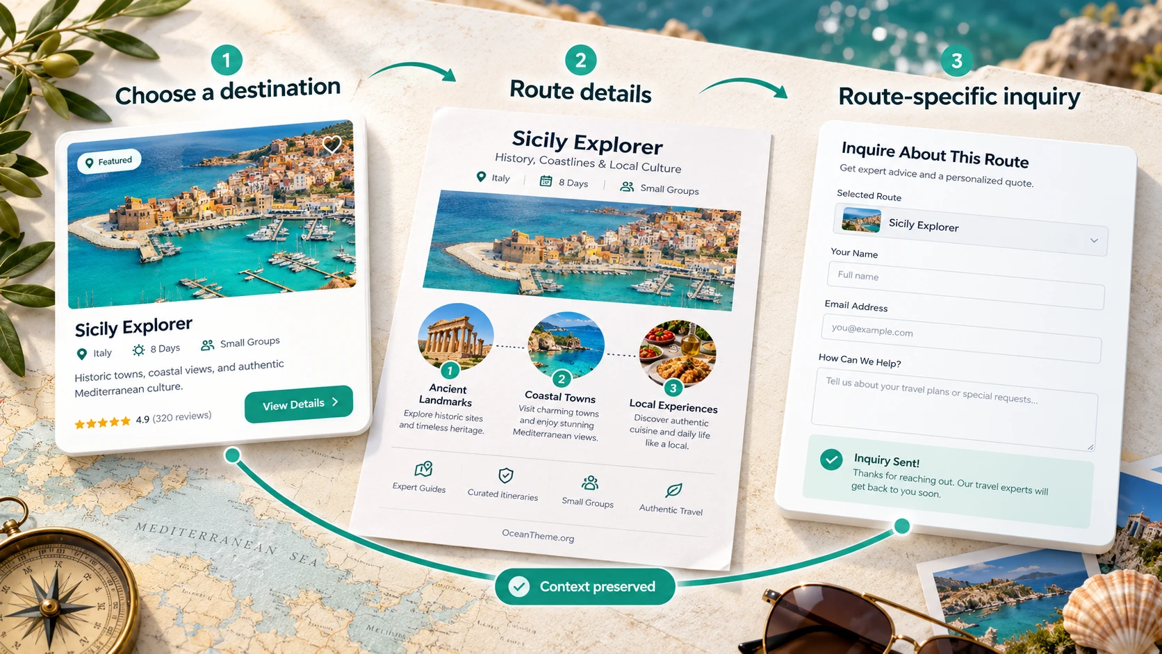 Maveo setup example: a city itinerary card leads to the tour details and inquiry form