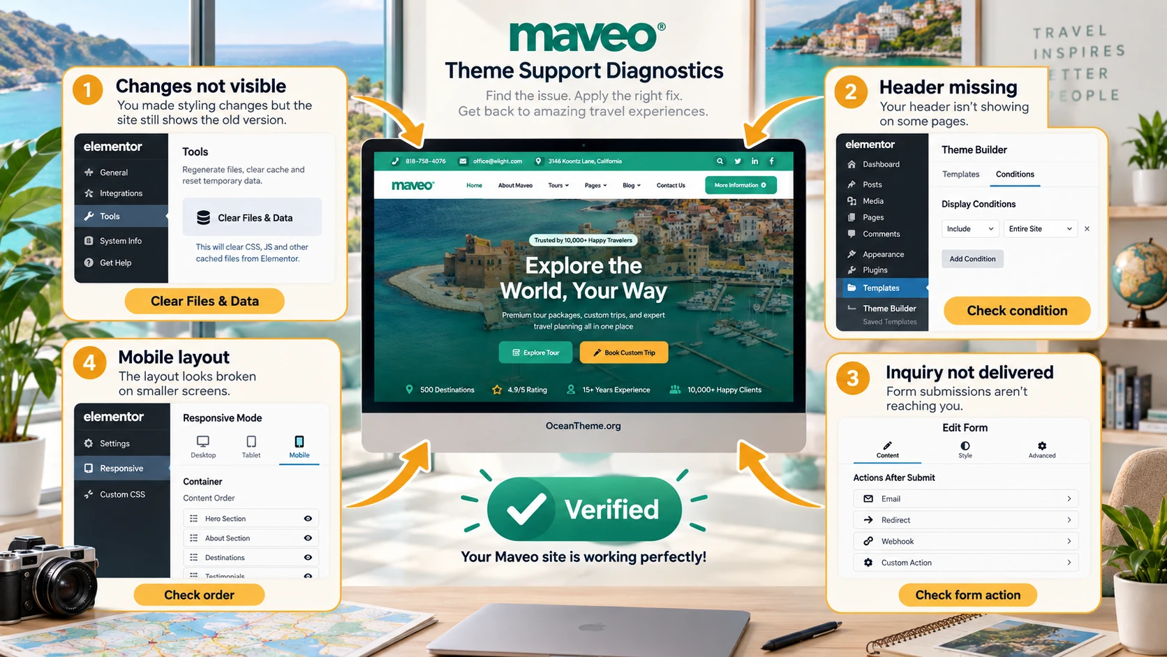 Troubleshooting ThemeForest Maveo: cache, Elementor header conditions, inquiry form, and mobile layout